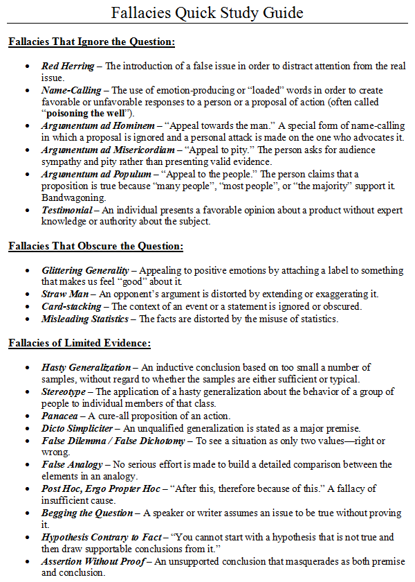 articles on fallacies articles on fallacies
